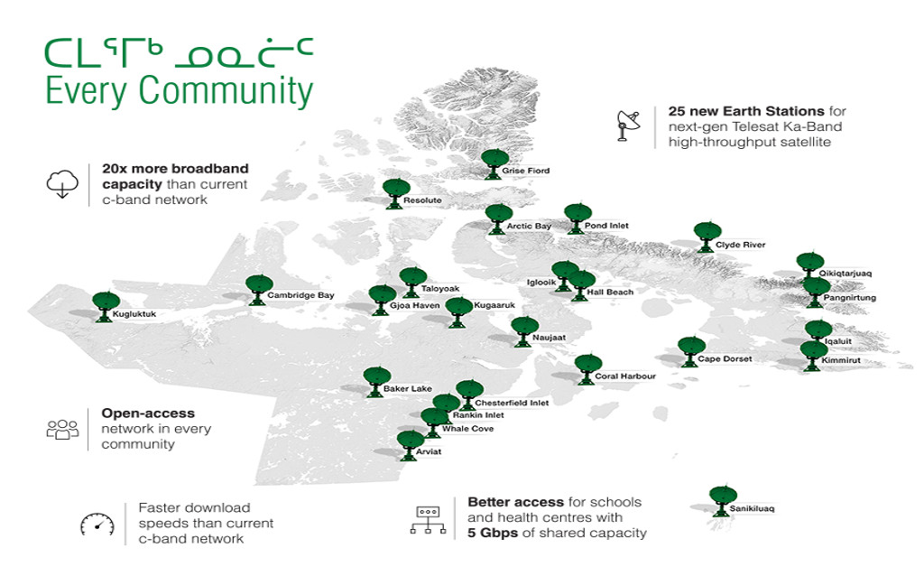 Connect to Innovate funding announced for Nunavut Connect to Innovate funding announced for Nunavut