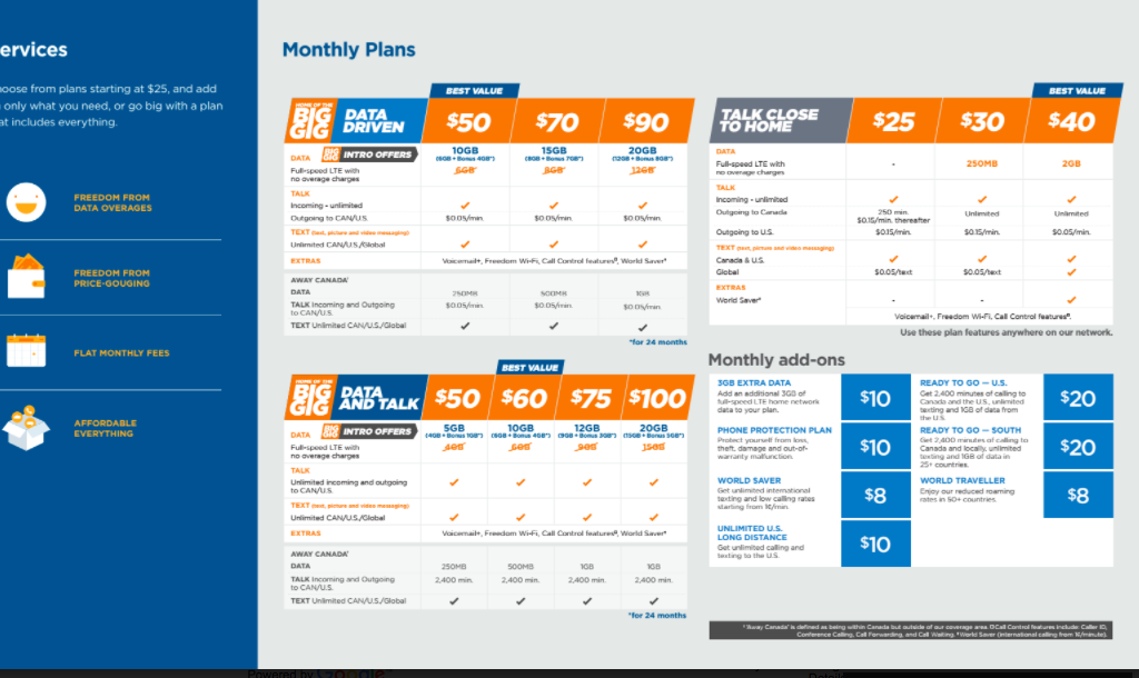 Freedom Mobile launches 10 GB for $50 ‘intro offer’ Freedom Mobile launches 10 GB for $50 ‘intro offer’