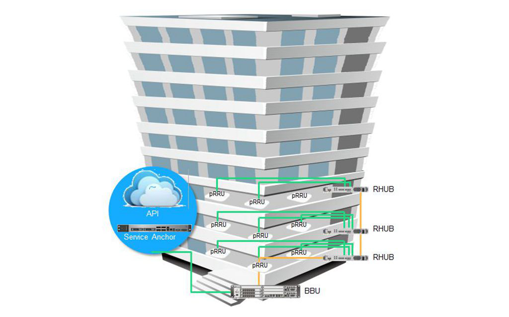 Telus hits gig speeds in Vancouver small-cell demo A diagram of how Huawei's LampSite could be deployed in an office building.