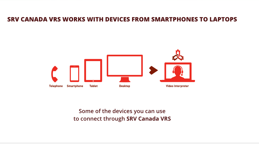 Video relay service availability extended Video relay service availability extended