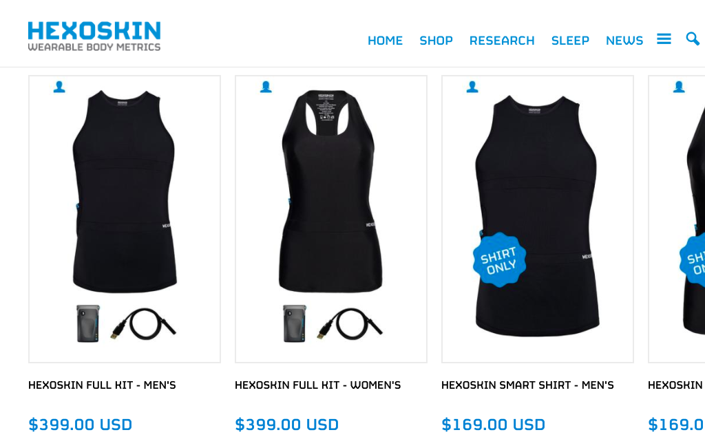 Specialized fitness wearables to take chunk of global market by 2022